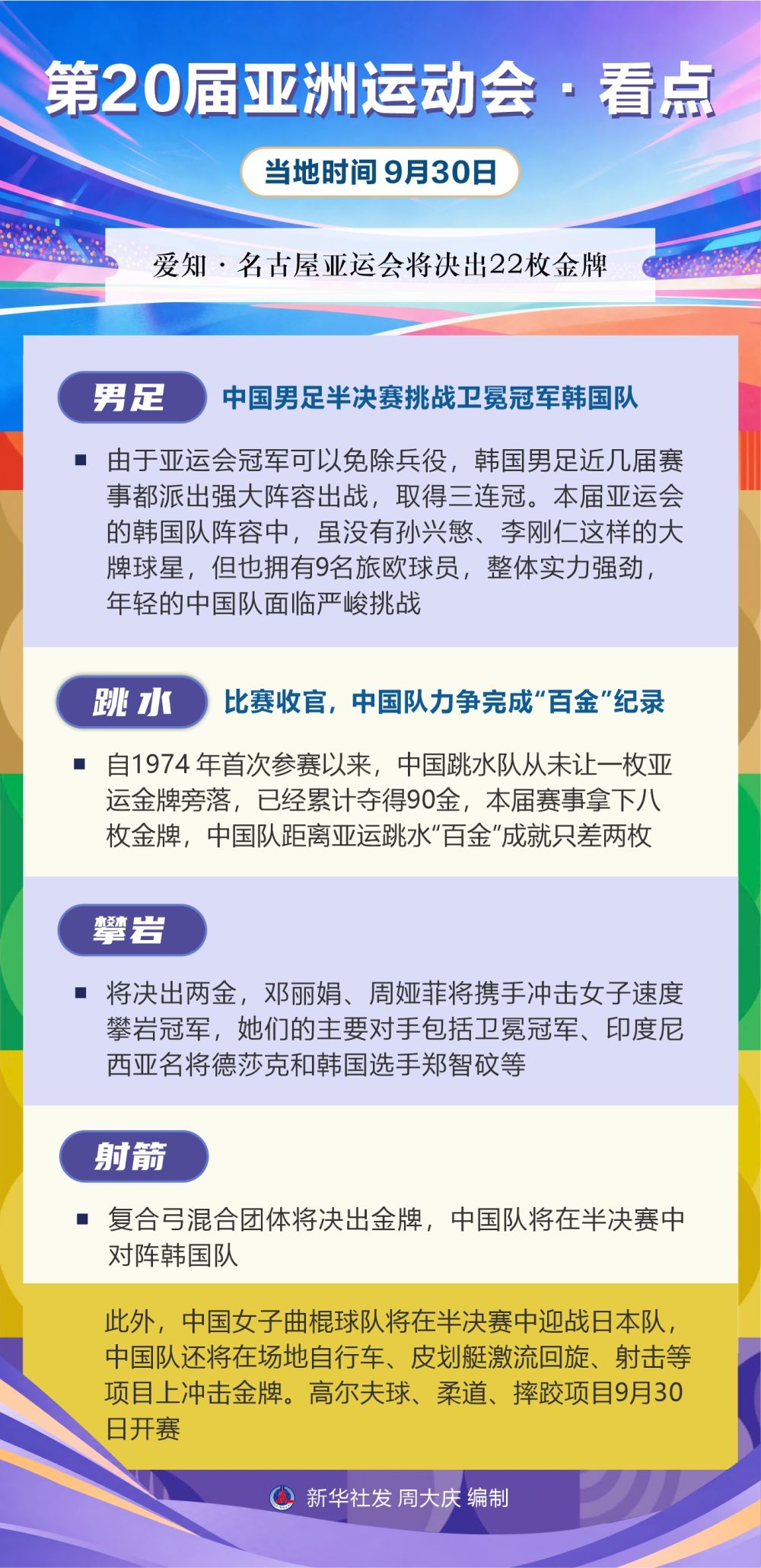 了解黄金城集团推出中国领先概念的图形化网络虚拟社区游戏“网络硅谷”