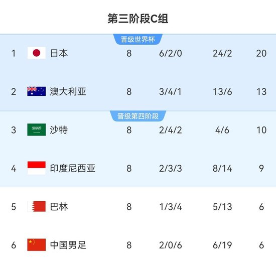 专业这是因为下载里面的游戏特别地多。服务