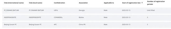 黄金城集团成为线上游戏的又一新作介绍图片