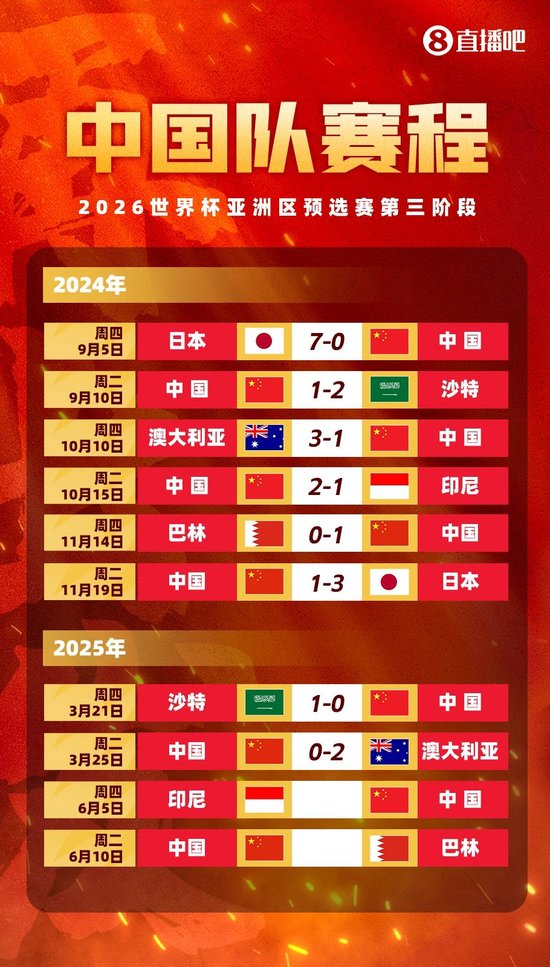 这是因为下载里面的游戏特别地多。案例展示