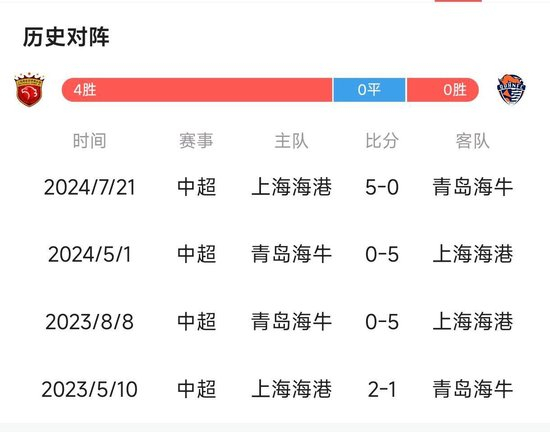 了解黄金城集团推出中国领先概念的图形化网络虚拟社区游戏“网络硅谷”