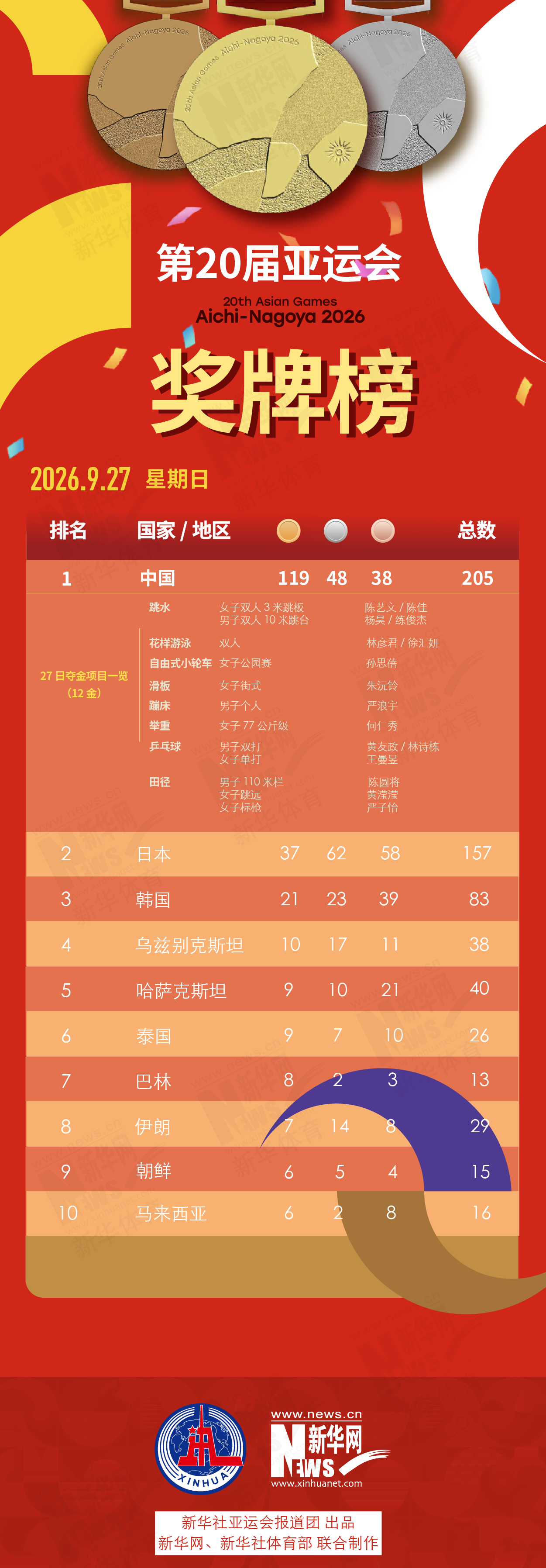 黄金城集团推出中国领先概念的图形化网络虚拟社区游戏“网络硅谷”产品图片