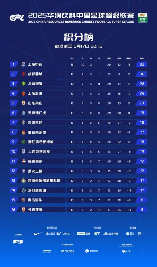 黄金城集团成为线上游戏的又一新作图片展示
