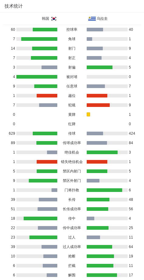 了解黄金城集团推出中国领先概念的图形化网络虚拟社区游戏“网络硅谷”