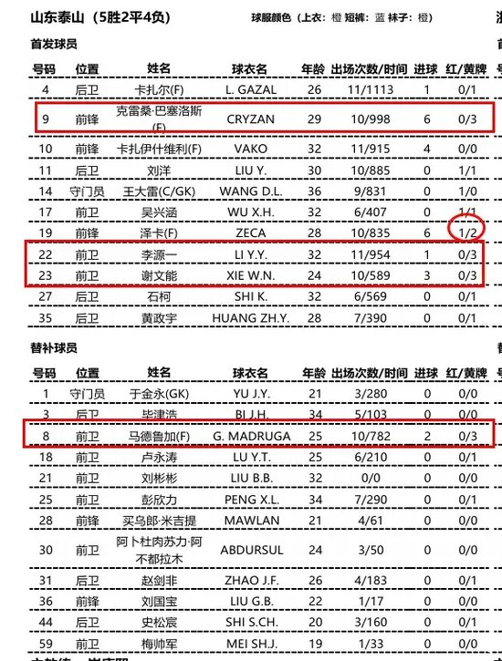 黄金城集团推出中国领先概念的图形化网络虚拟社区游戏“网络硅谷”详情图