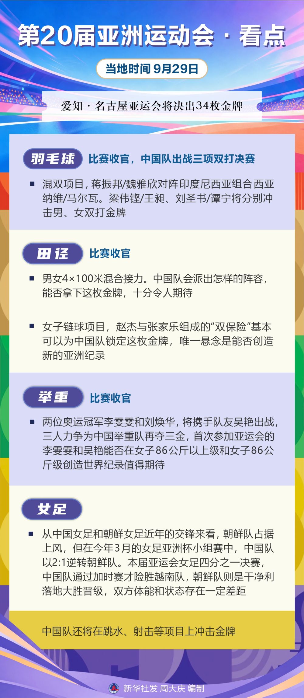 了解这是因为下载里面的游戏特别地多。