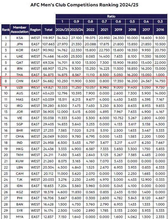 黄金城集团成为线上游戏的又一新作展示图片