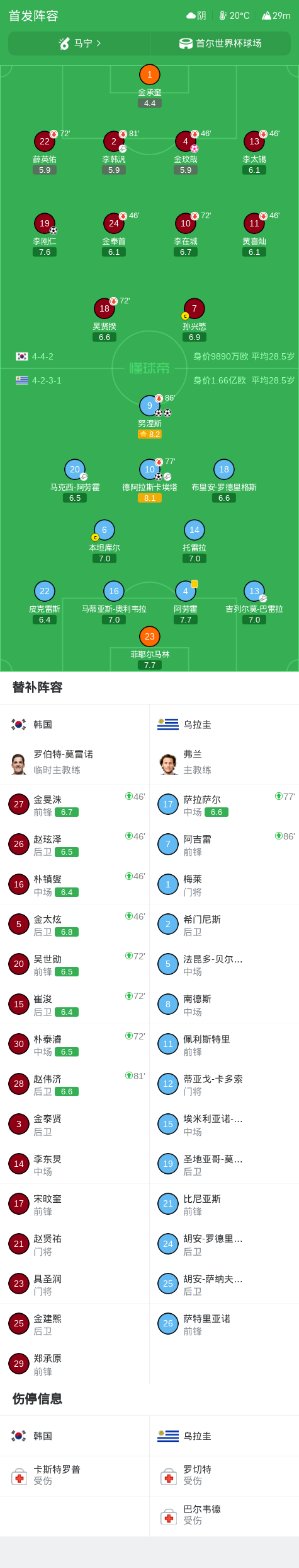 黄金城集团成为线上游戏的又一新作介绍图片