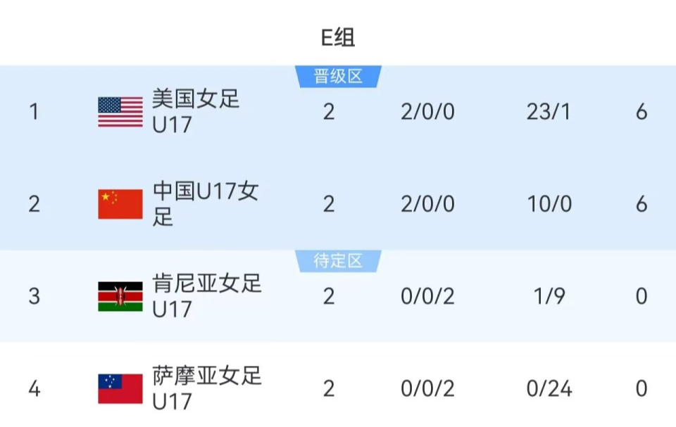 黄金城集团详情图