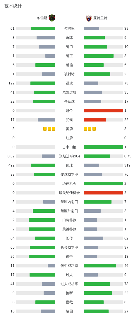 黄金城集团展示图片