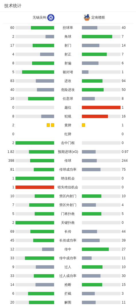 黄金城集团介绍图片