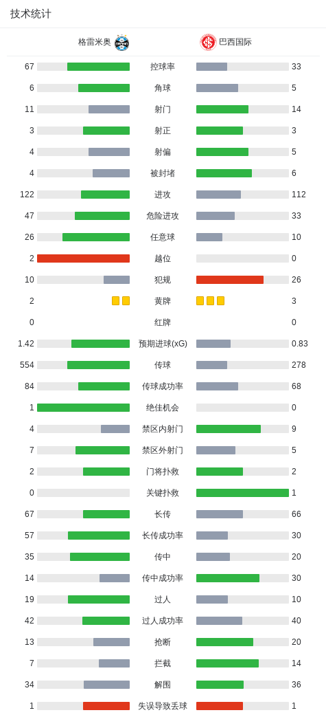 黄金城集团详情图