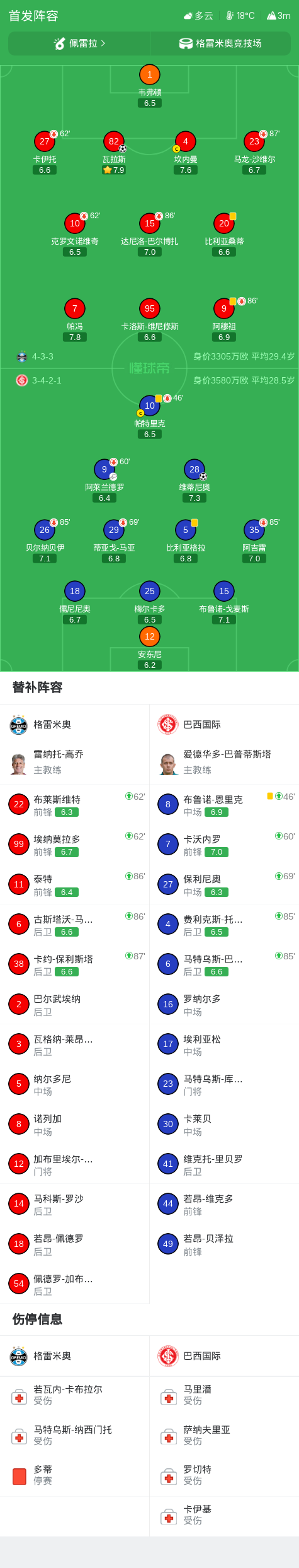 黄金城集团详情图