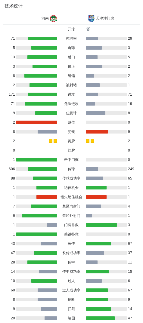 黄金城集团介绍图片