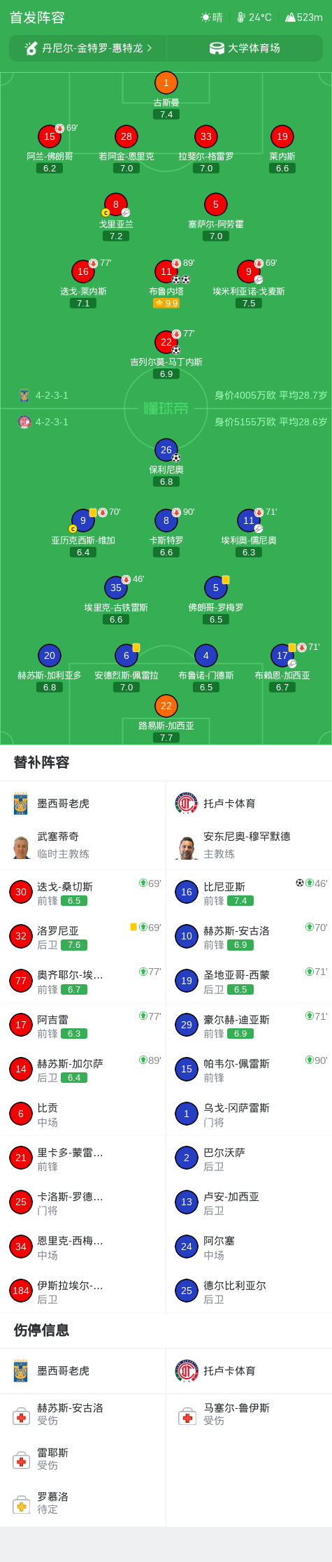 黄金城集团相关图片