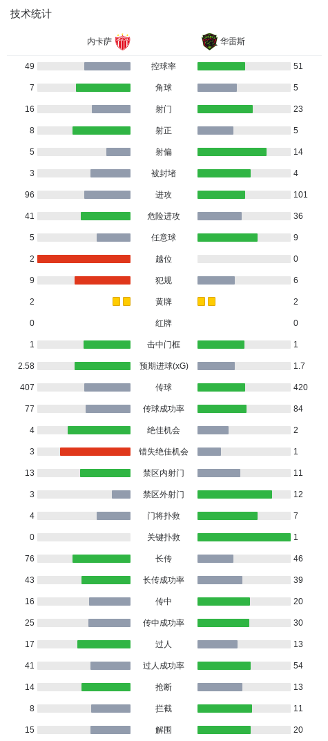 黄金城集团介绍图片
