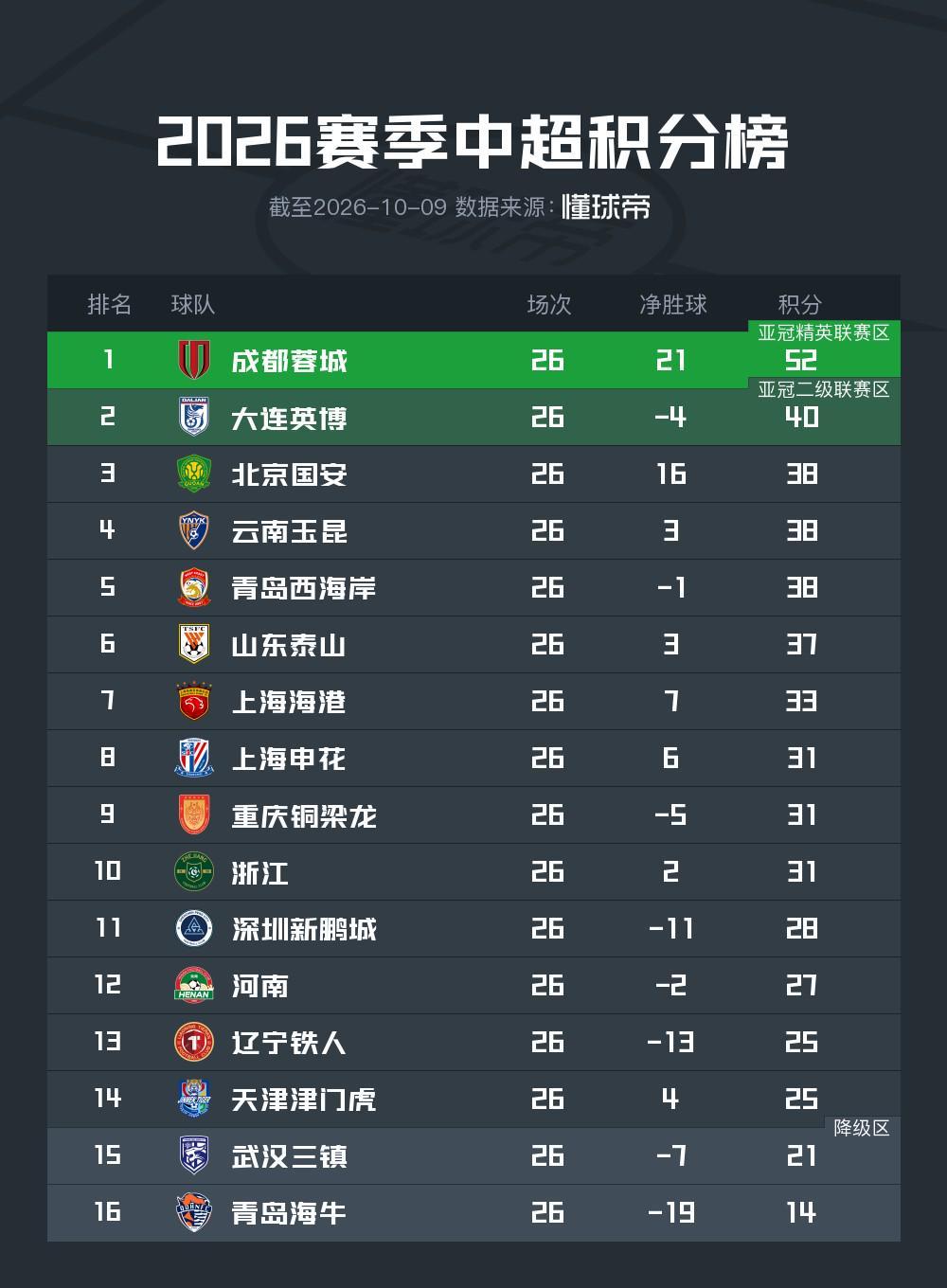 专业黄金城集团服务