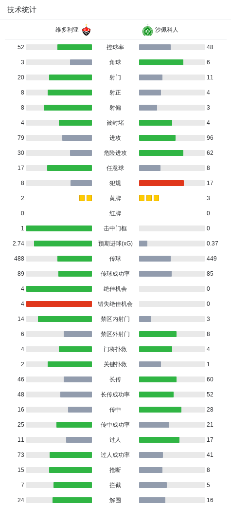 黄金城集团产品图片