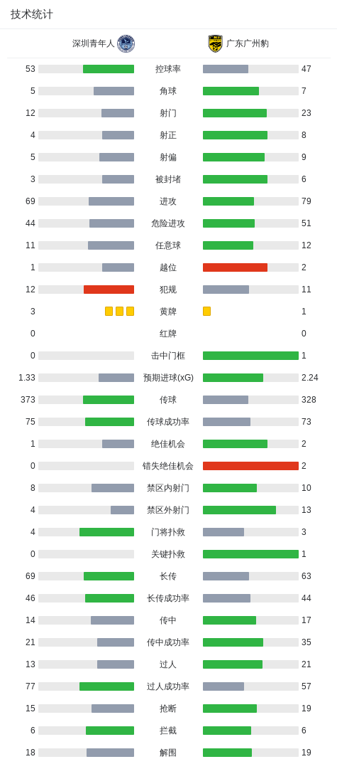 黄金城集团介绍图片