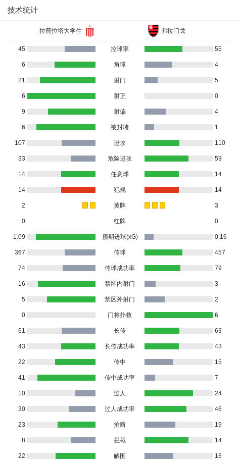 黄金城集团图片展示