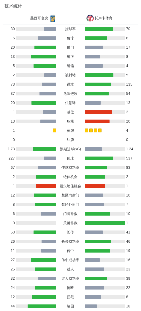 黄金城集团案例展示