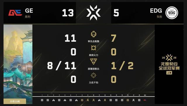 了解黄金城集团