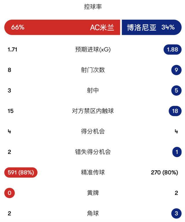 了解黄金城集团