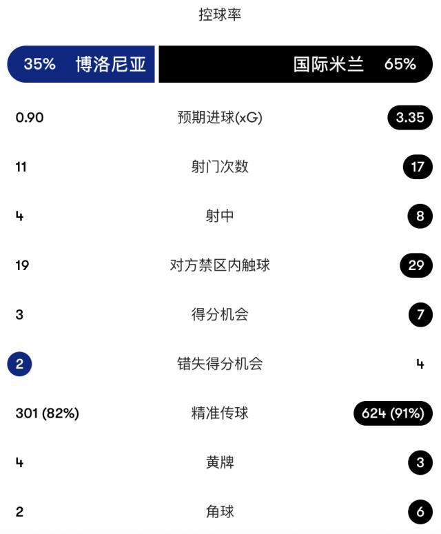 专业黄金城集团服务