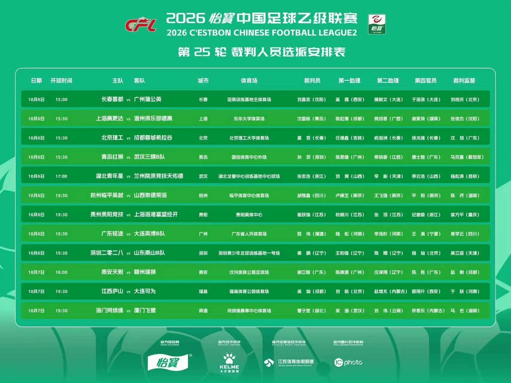 黄金城集团详情图